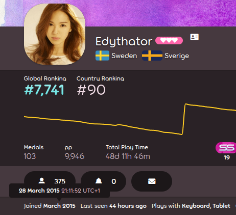Edythator tweet media