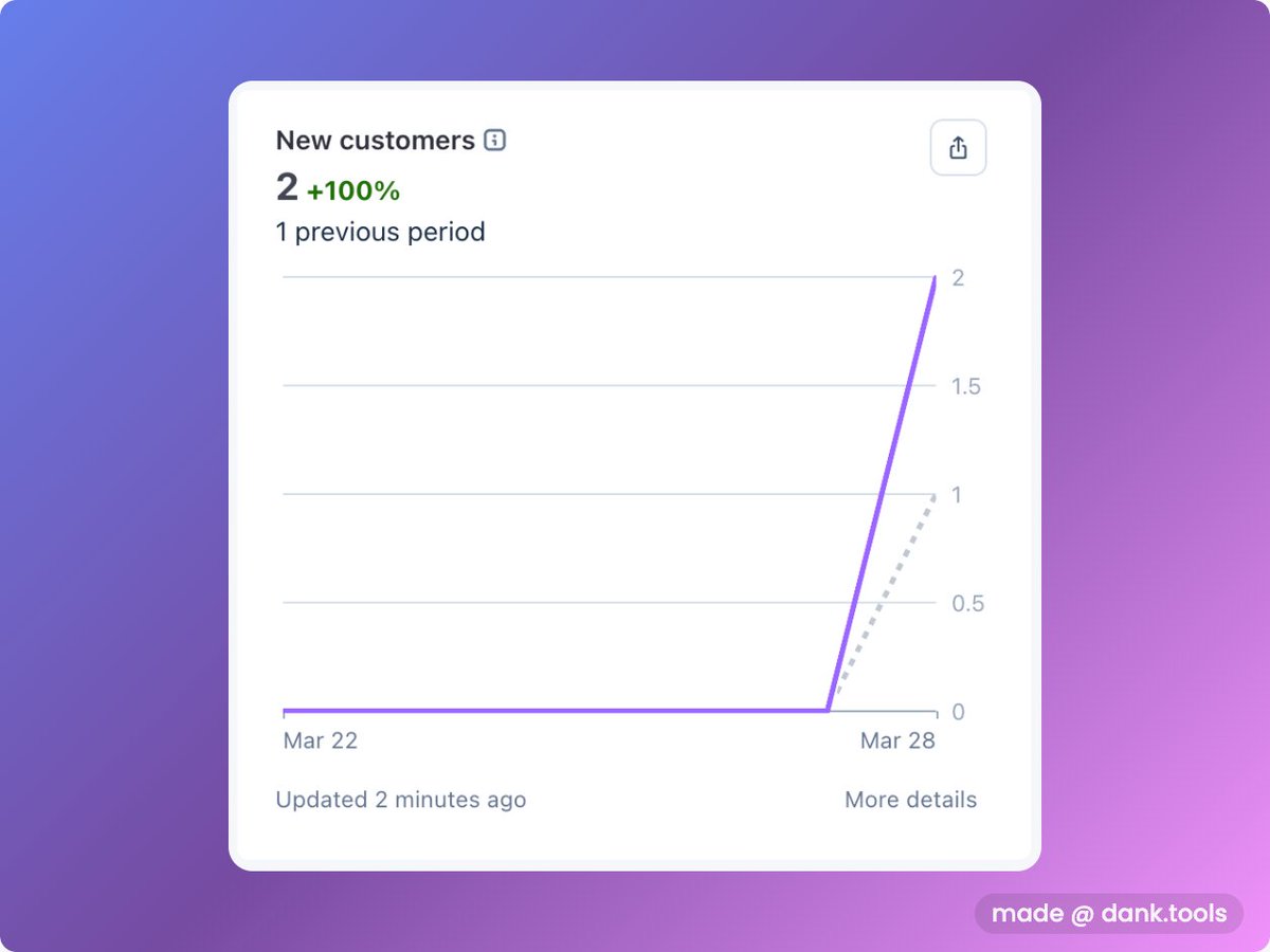 Moonfarm 🇸🇪 tweet media