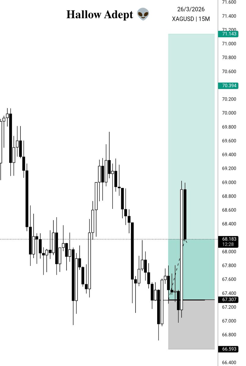 ΛDΣPƬ™ 👽 tweet media