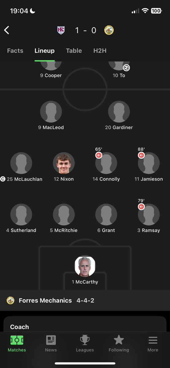 ᗪᑌᑎKᔕ tweet media