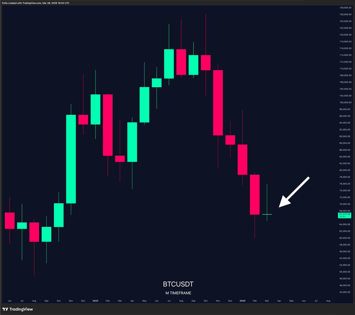 フ ォ リ ス tweet media