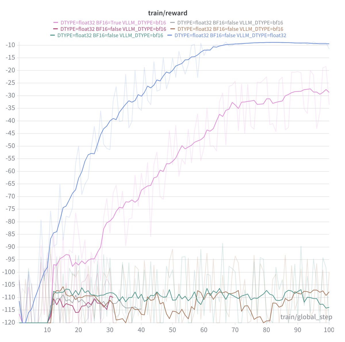 Dirhousssi Amine tweet media