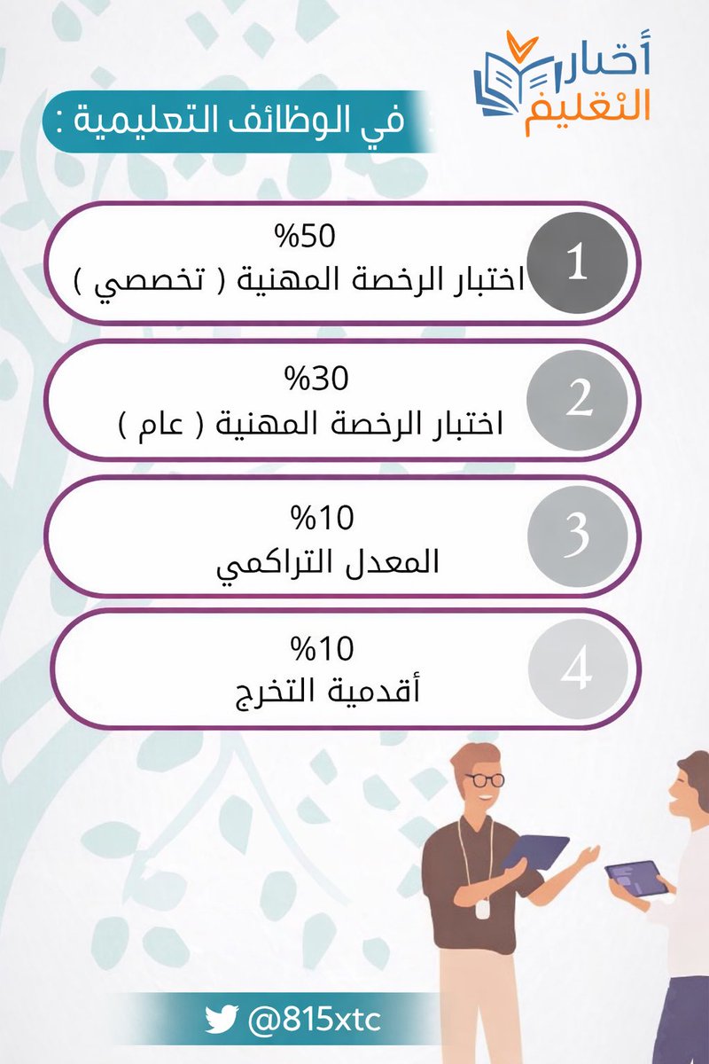 أخبار التعليم tweet media