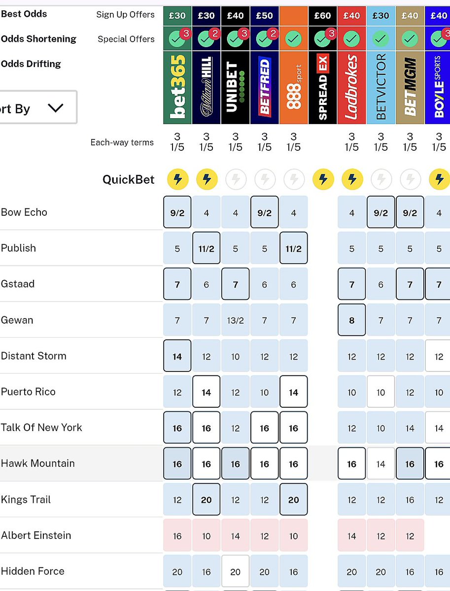 The 2000 Guineas tweet media