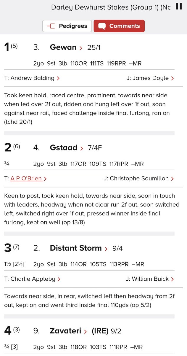 The 2000 Guineas tweet media