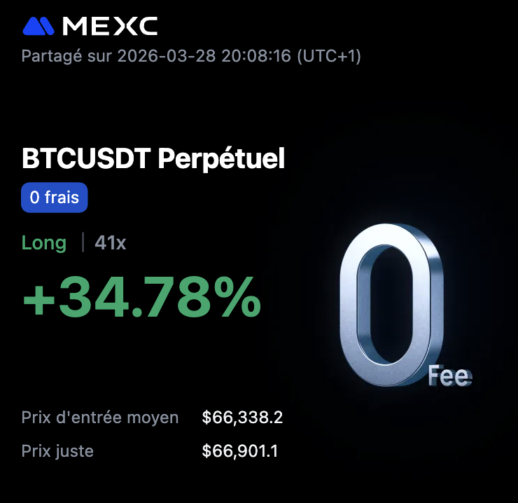 Wen Lambo tweet media