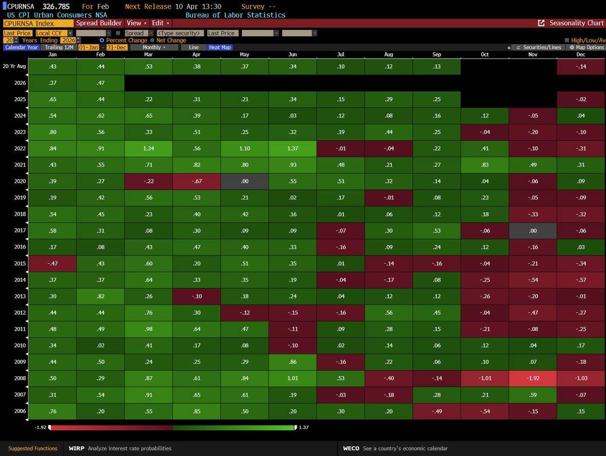 Amr El Sherif tweet media