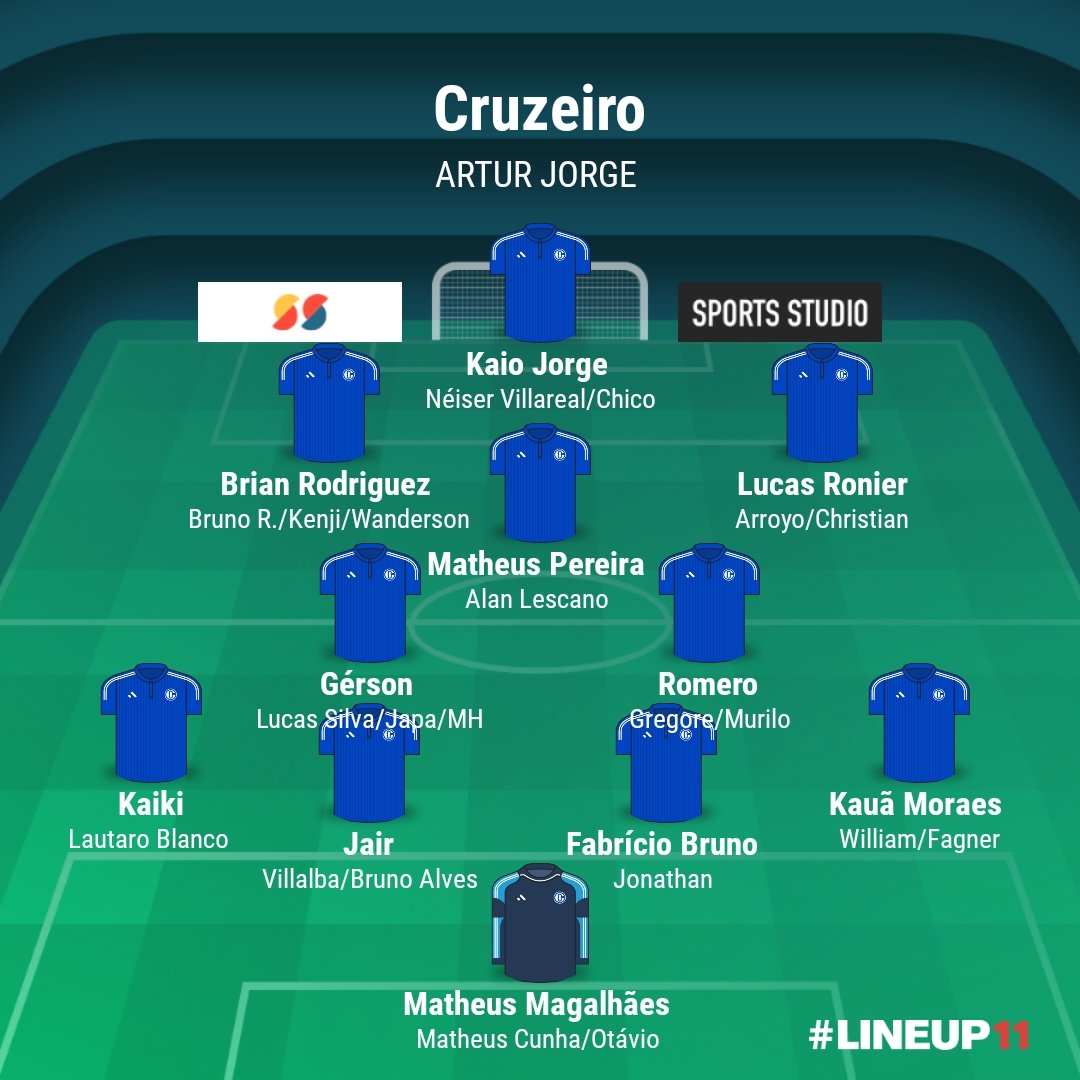 Nação Azul News tweet media