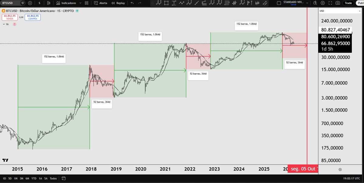Rogério Menezes tweet media