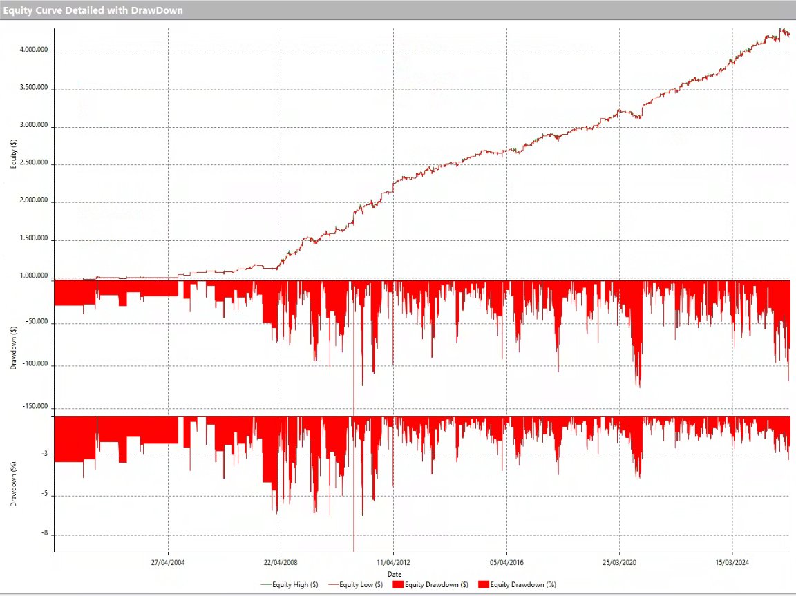 Rupertacho Quant Trading 💹 tweet media