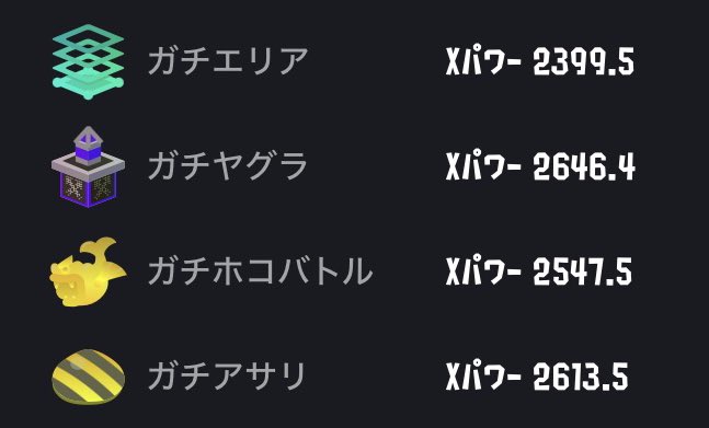 エリア以外まぁまぁ順調