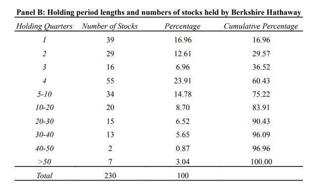 Rene Sellmann tweet media