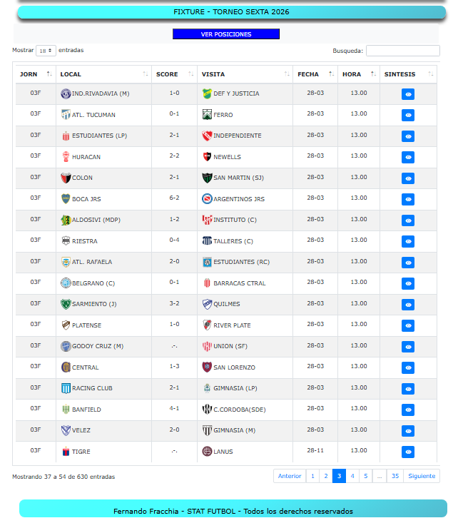 Fernando Fracchia tweet media