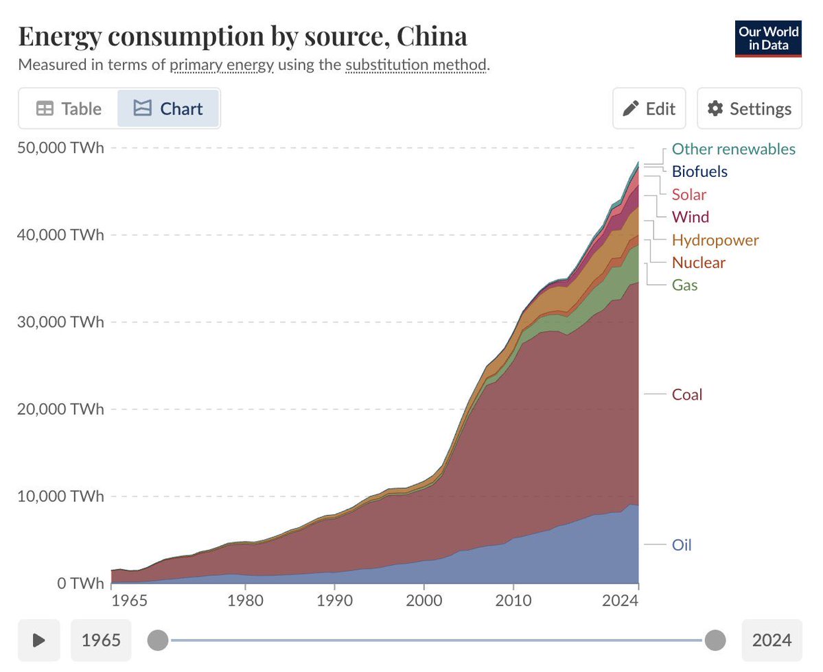 VetoCampaign2 tweet media