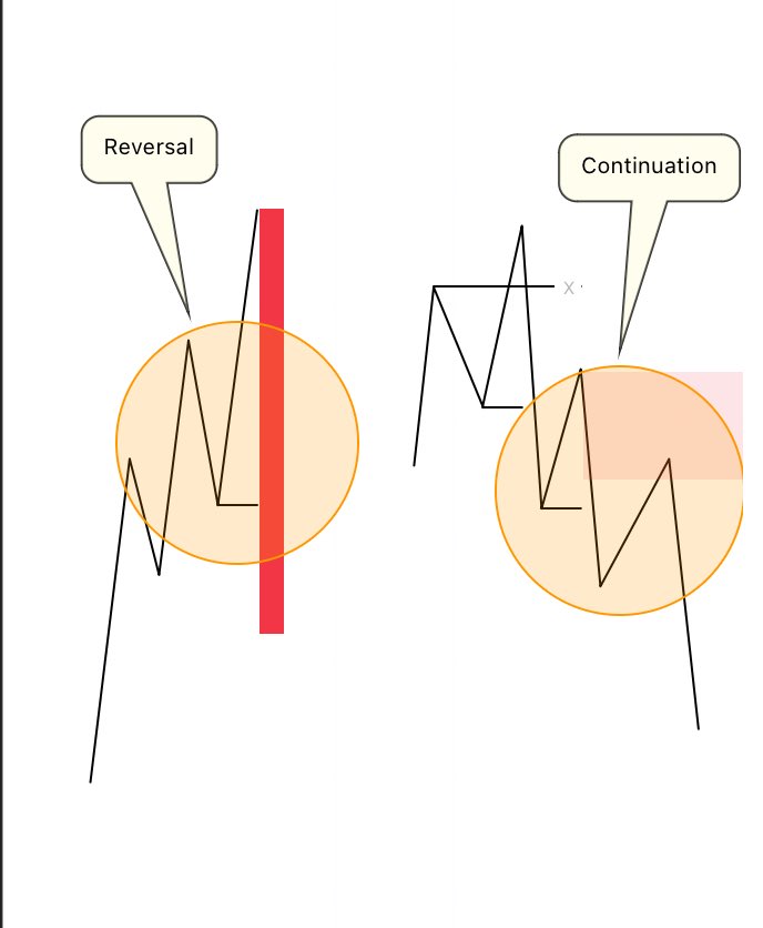 🅰️dekoya Damilola 🥇 tweet media