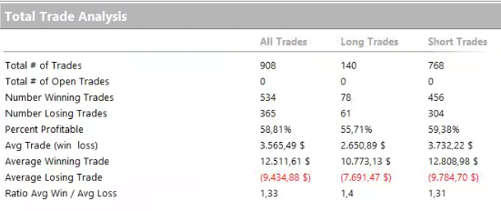 Rupertacho Quant Trading 💹 tweet media