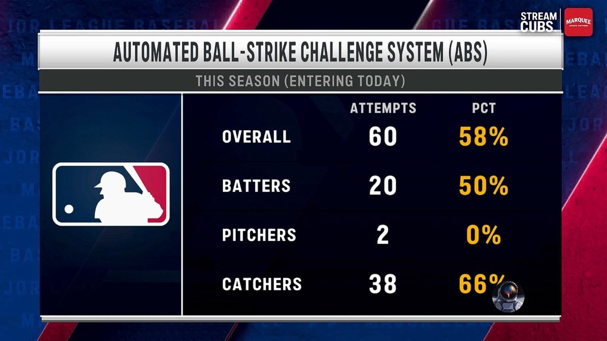 ✶Ⓜ️𝕒𝕣𝕔𝕦𝕤 ▶️✶ tweet media