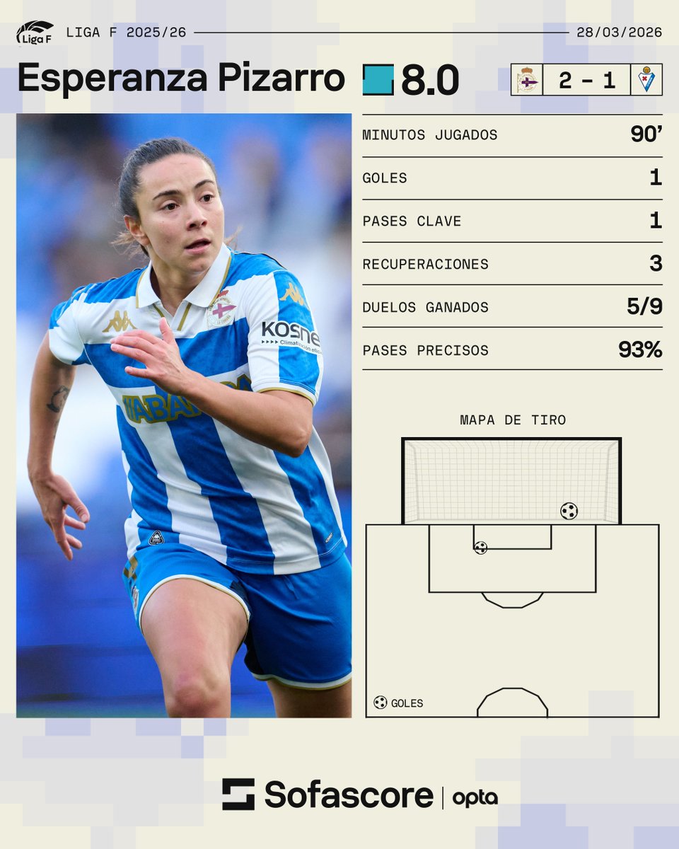 Ari Mc Grath tweet media