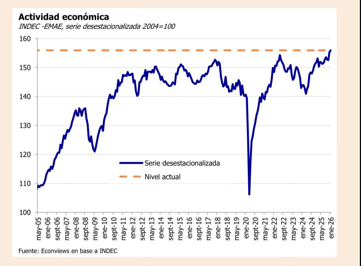 Cristian tweet media