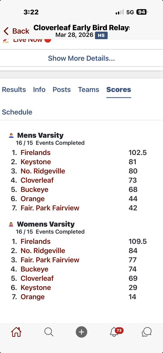 Firelands Track & Field/XC tweet media