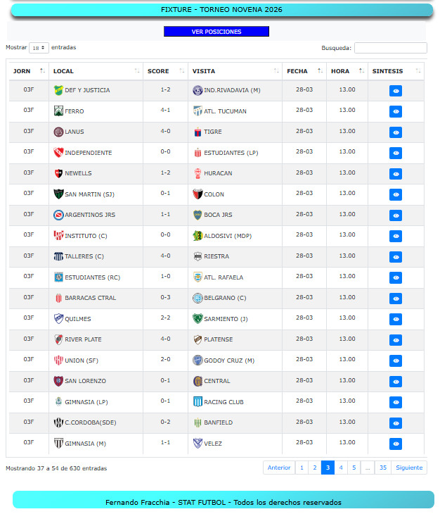 Fernando Fracchia tweet media