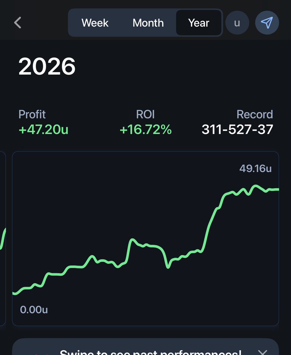 ŁÜKÂŠ ŁÔĆKŠ Ⓜ️ tweet media