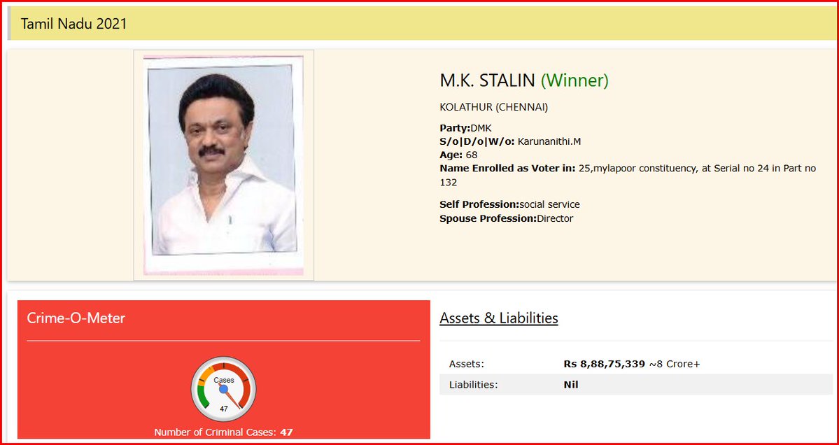 அதாம்லே வர்கீசு tweet media