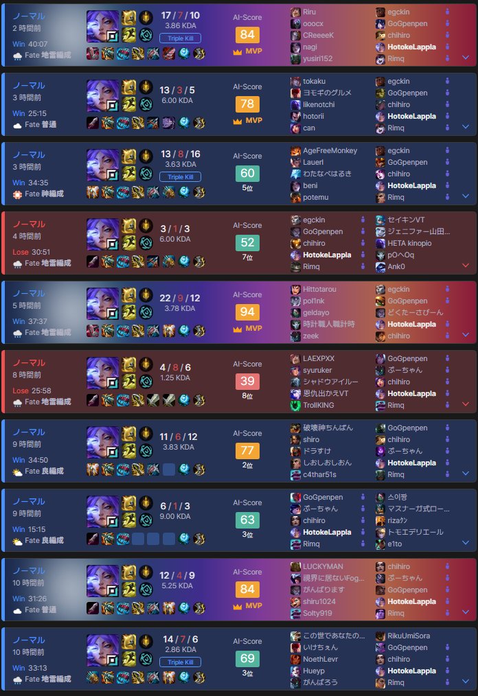 H0tokeL4ppla@Sub tweet media