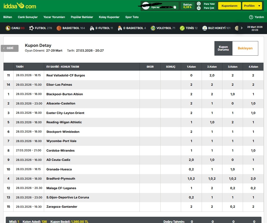 Turuncu Cheetos tweet media