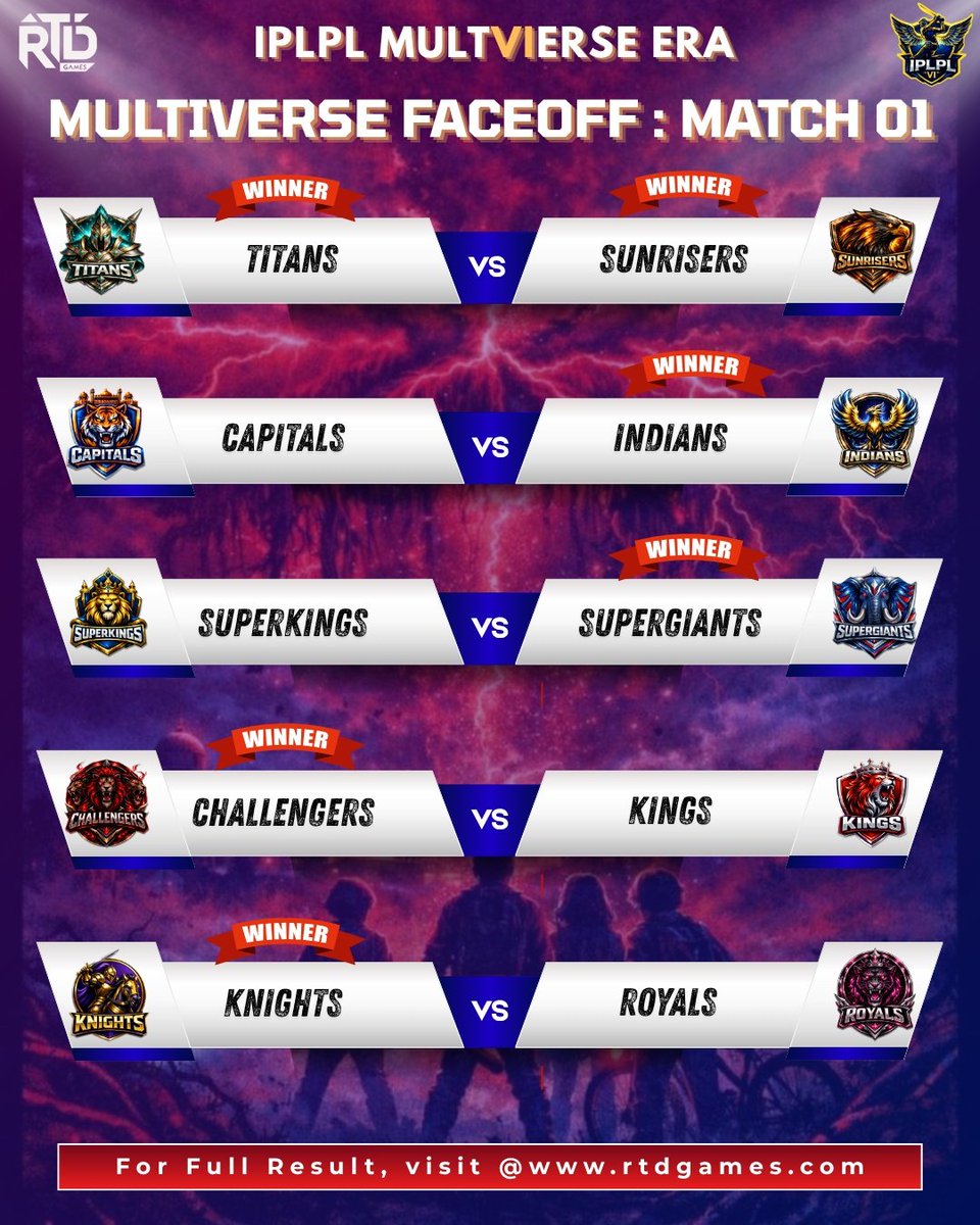 RTD Games tweet media