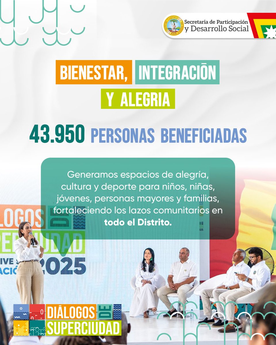 Secretaria de Desarrollo Social Ctg tweet media