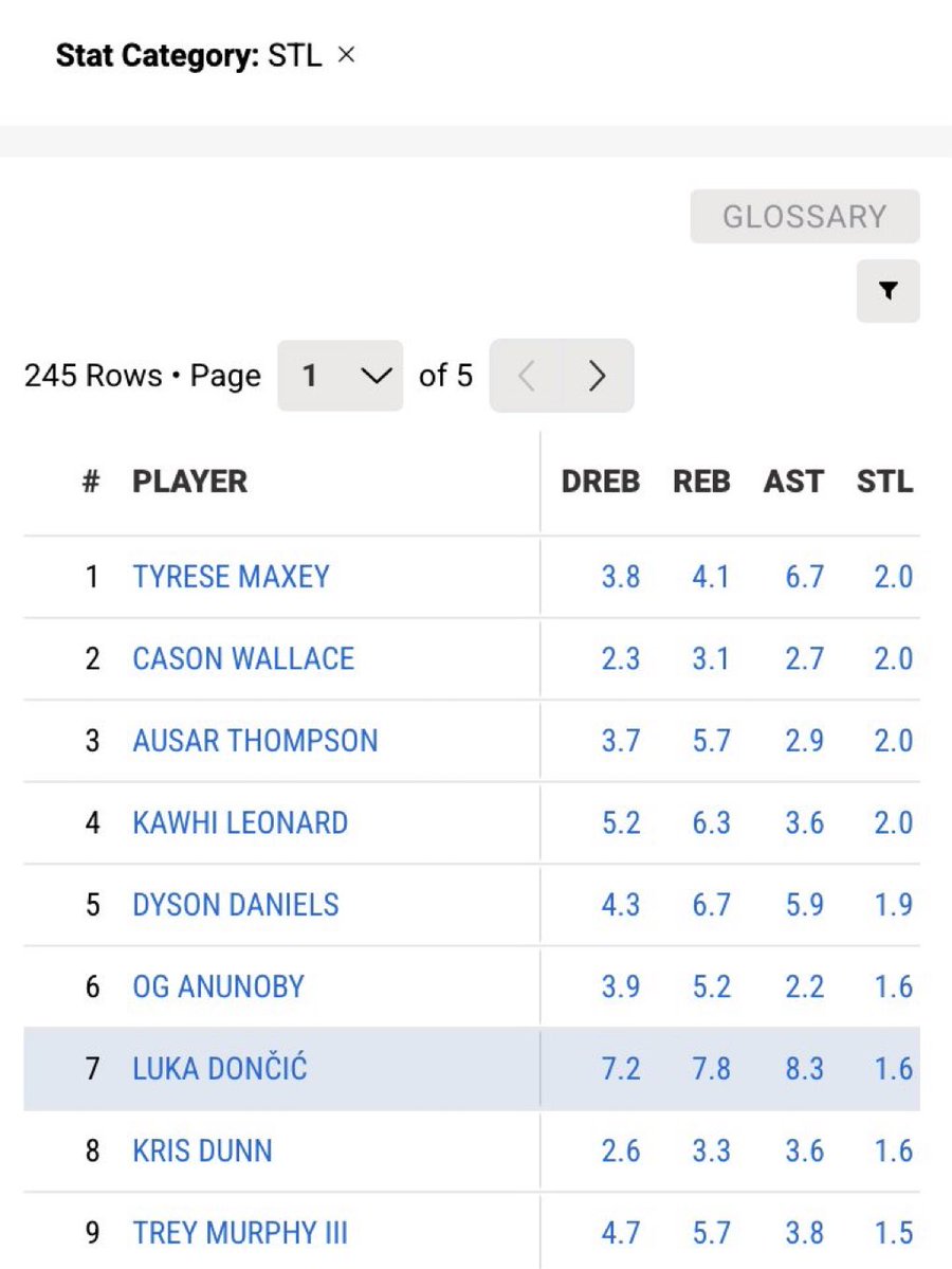 efranco20 tweet media