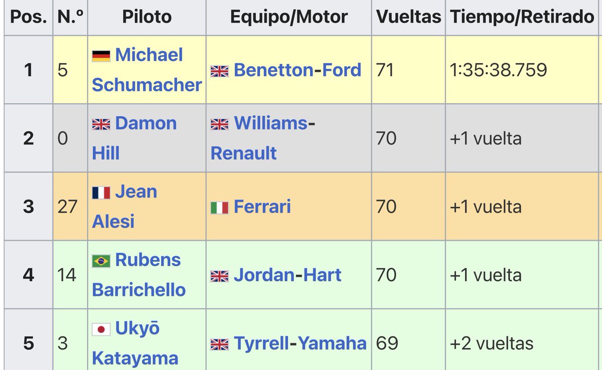 Ferrari AR tweet media