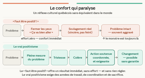 Manon Chevalier 🇨🇦 tweet media