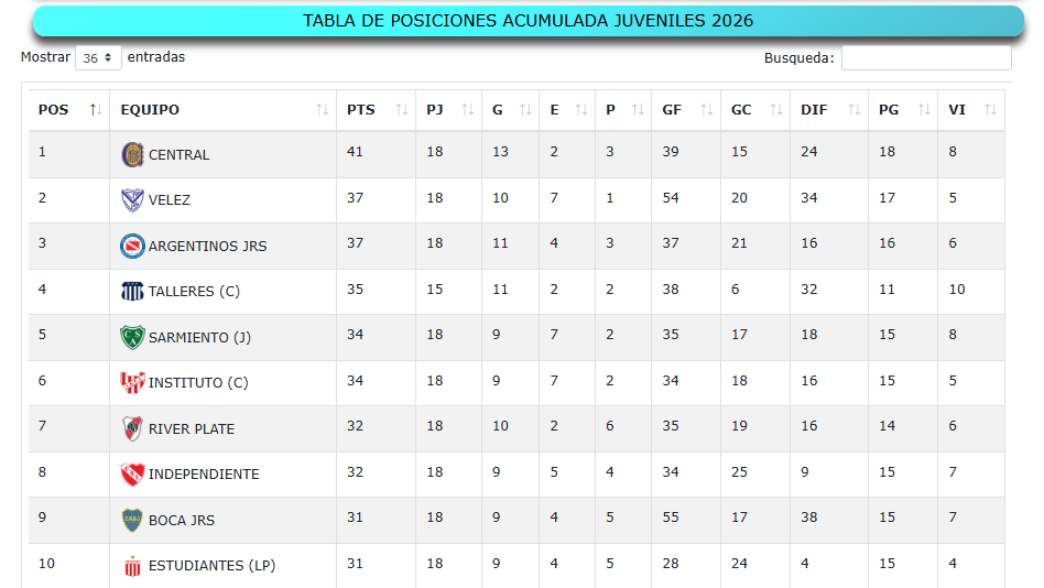 Fernando Fracchia tweet media