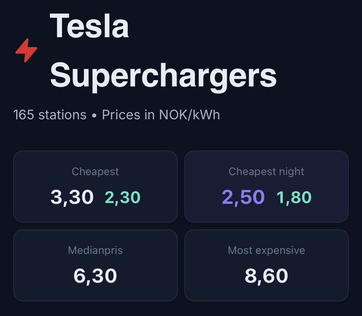 William Jarbeaux tweet media