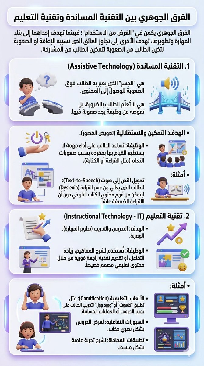 نجود محمد tweet media