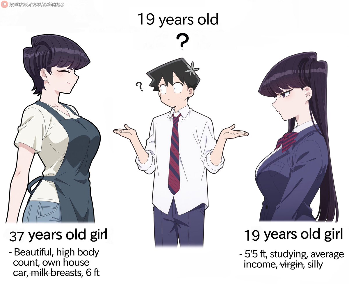 SAWA TARI | Patreon tweet media