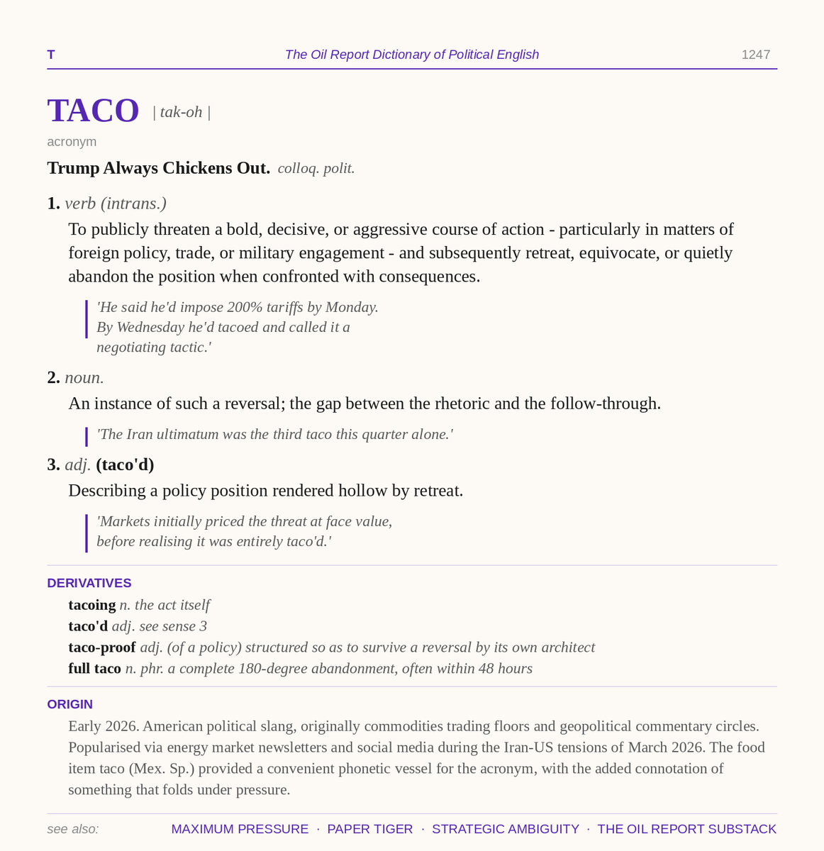 timdug's tweet photo. The art of the TACO. #OOTT #OOSS https://t.co/jUP7bc1PyG https://t.co/gzthyZY9nr