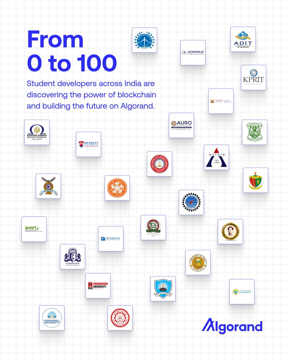 Algorand Foundation tweet media