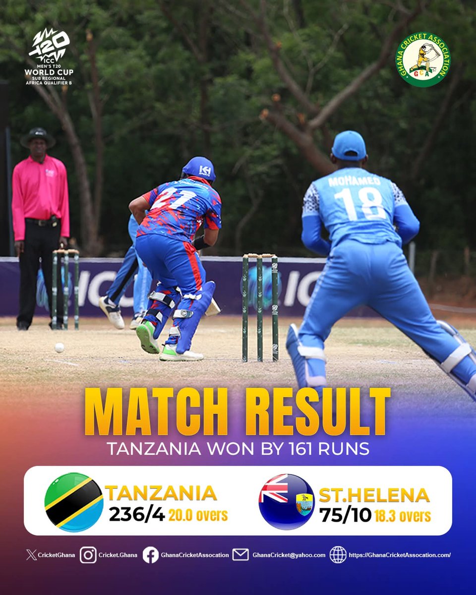 Czarsportz Global | Associate Cricket News tweet media