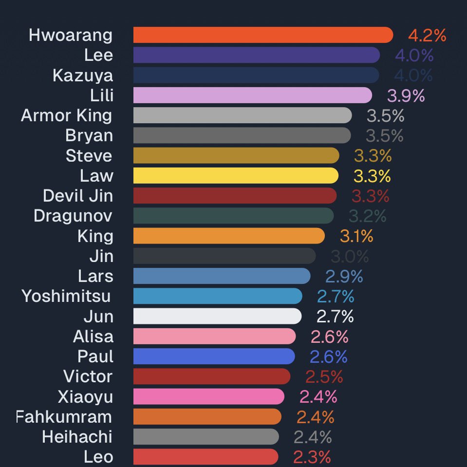 Moonsault Slayer tweet media