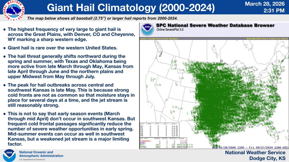 NWS Dodge City tweet media