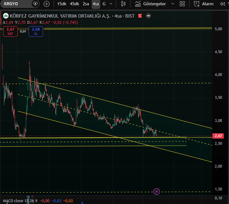 𝑲𝒖𝒛𝒆𝒚𝒃𝒆𝒚𝒊 tweet media