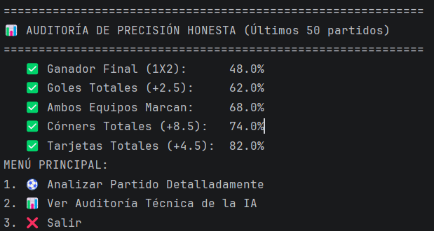 Predictive2Bet tweet picture