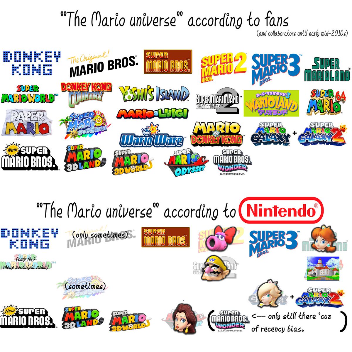 mariotwt confessions 🪐 tweet media