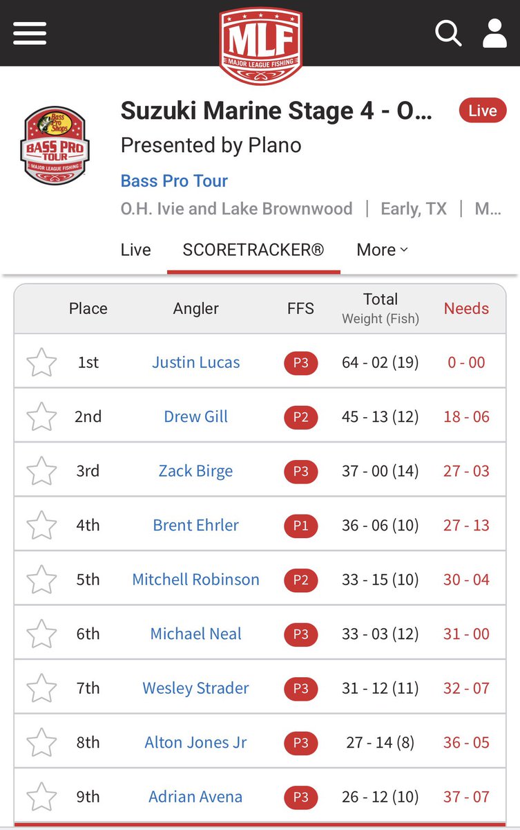 Major League Fishing JAPAN tweet media