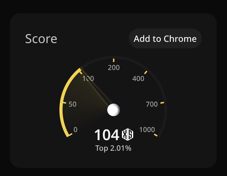 The Riddler tweet media