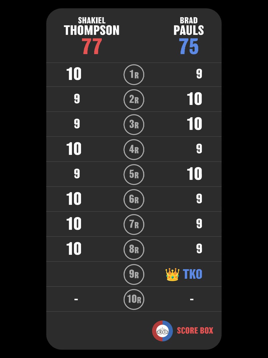 Boxing 4th JUDGE tweet media