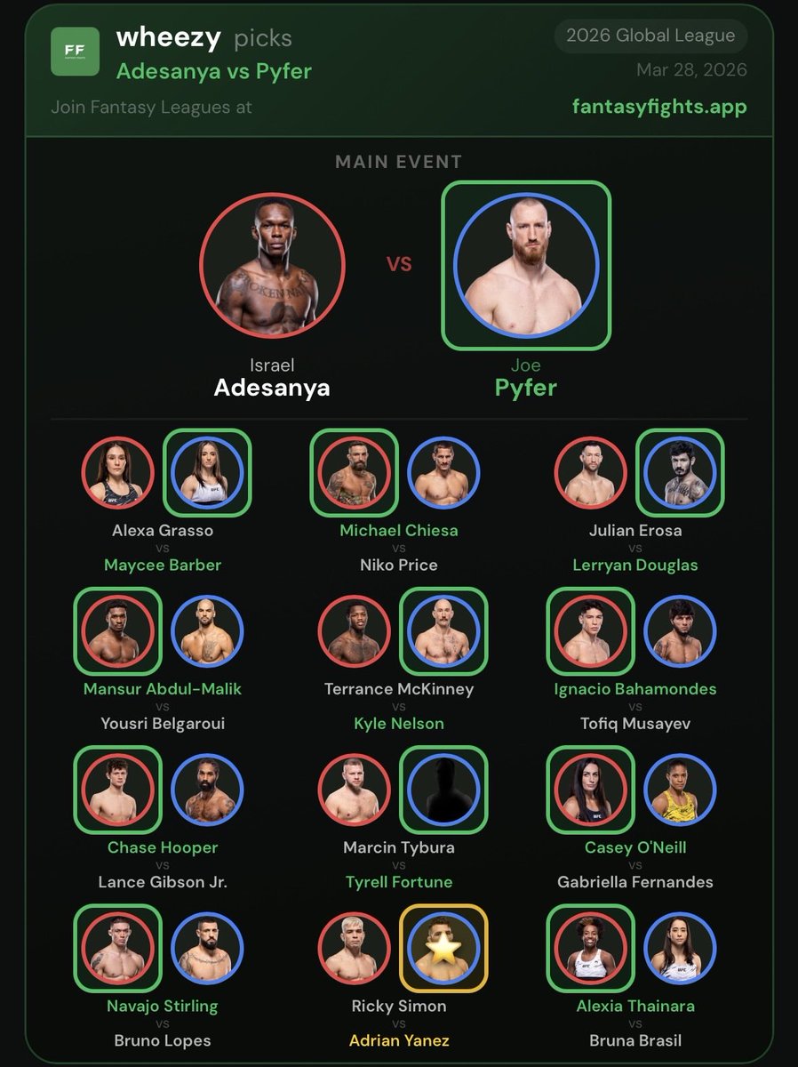 Fantasy Fights App tweet media